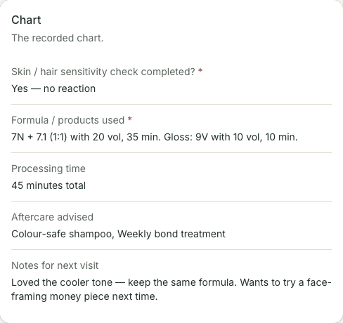 A RewireBox client chart — the colour formula, developer volume, processing time and aftercare recorded at the visit.